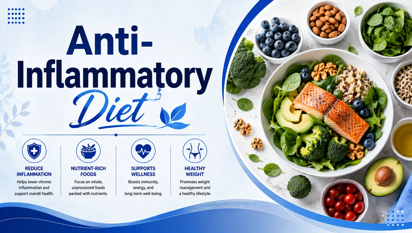 Anti-Inflammatory Diet
